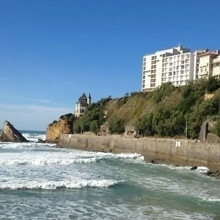 Les Falaises -